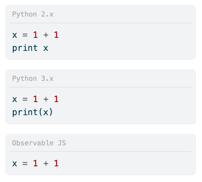 R and Python chunks with language titles